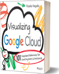 Visualizing Google Cloud